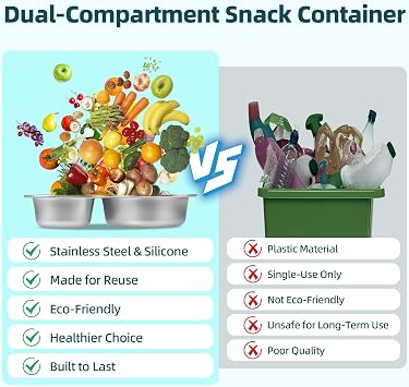 2 Pack Stainless Steel 2-Compartment Small Snack Containers with Lids, Reusable Snack Pack Containers, Lunch Box Accessories, Double Compartment Salad Dressing Containers to Go,