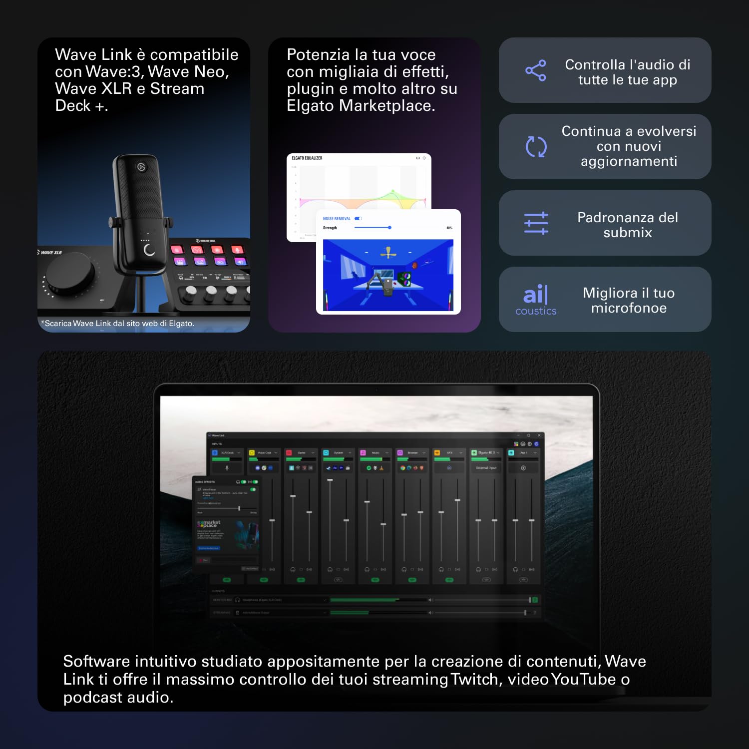 Elgato Stream Deck +, mixer audio, produzione live e controller da studio, per content creator, streaming, gaming, con striscia tattile personalizzabile, manopole e tasti LCD, compatibile con Mac e PC