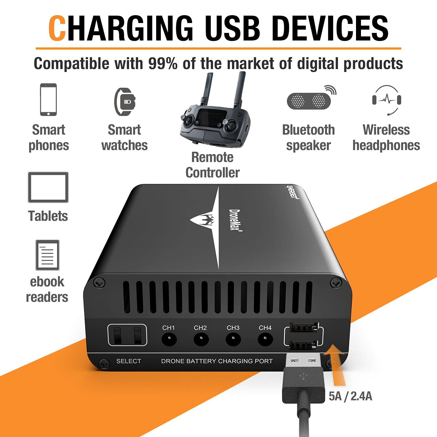 Energen Hub de chargeur de batterie Mavic Pro, accessoires de chargeur de drone DJI Mavic Pro, charge 4 batteries et 2 ports USB simultanément