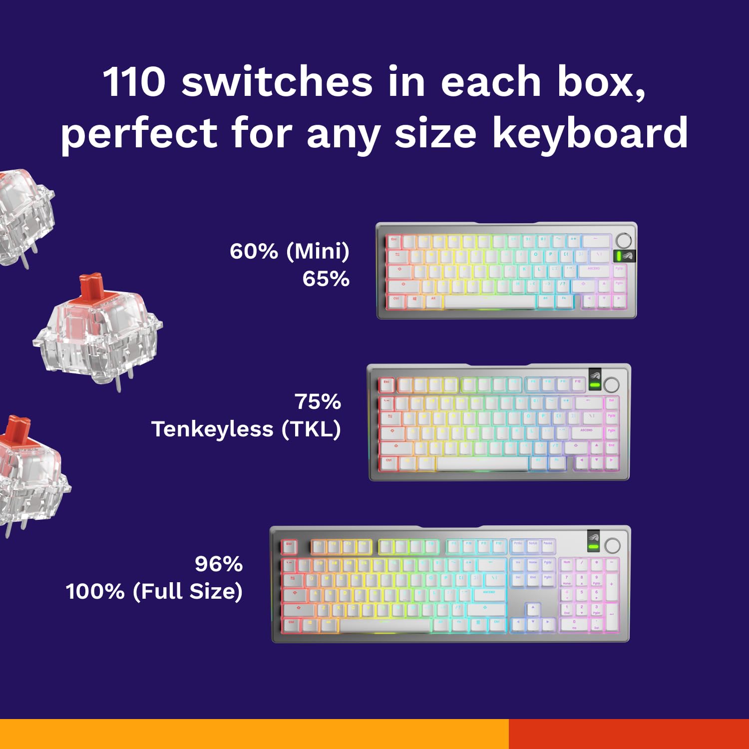 Glorious Fox Linear Mechanical Switches for Mechanical Keyboards: 110 PCS, 3-pin, Transparent for MAX RGB, Pre-Lubed, 45g Force for Gaming and Typing, Compatible with MX Keycaps