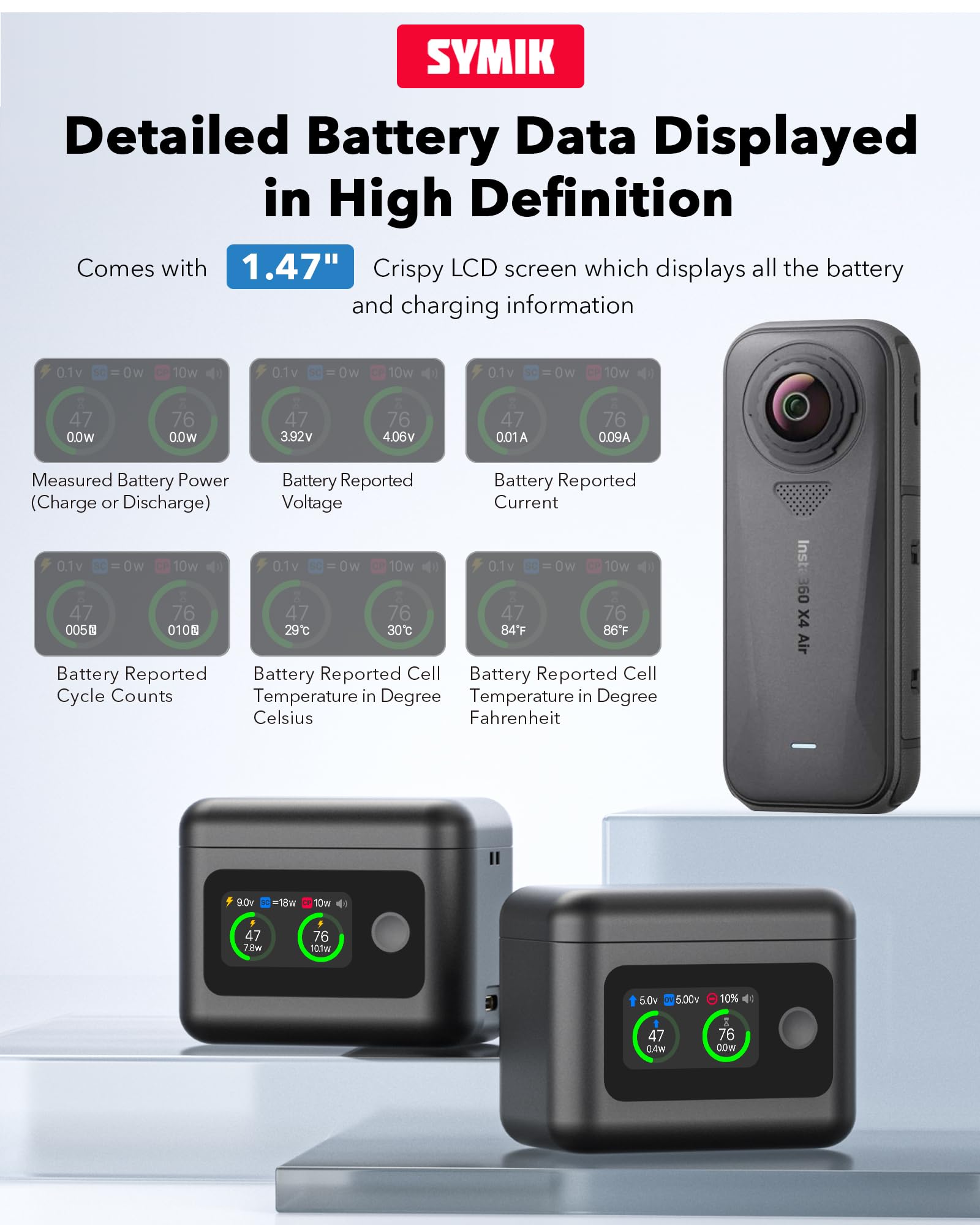 Treeboy Hub di ricarica rapida intelligente per caricabatterie Insta360 X4 Air, 27 W, custodia per batteria con indicatore LED per Insta 360 X4 Air