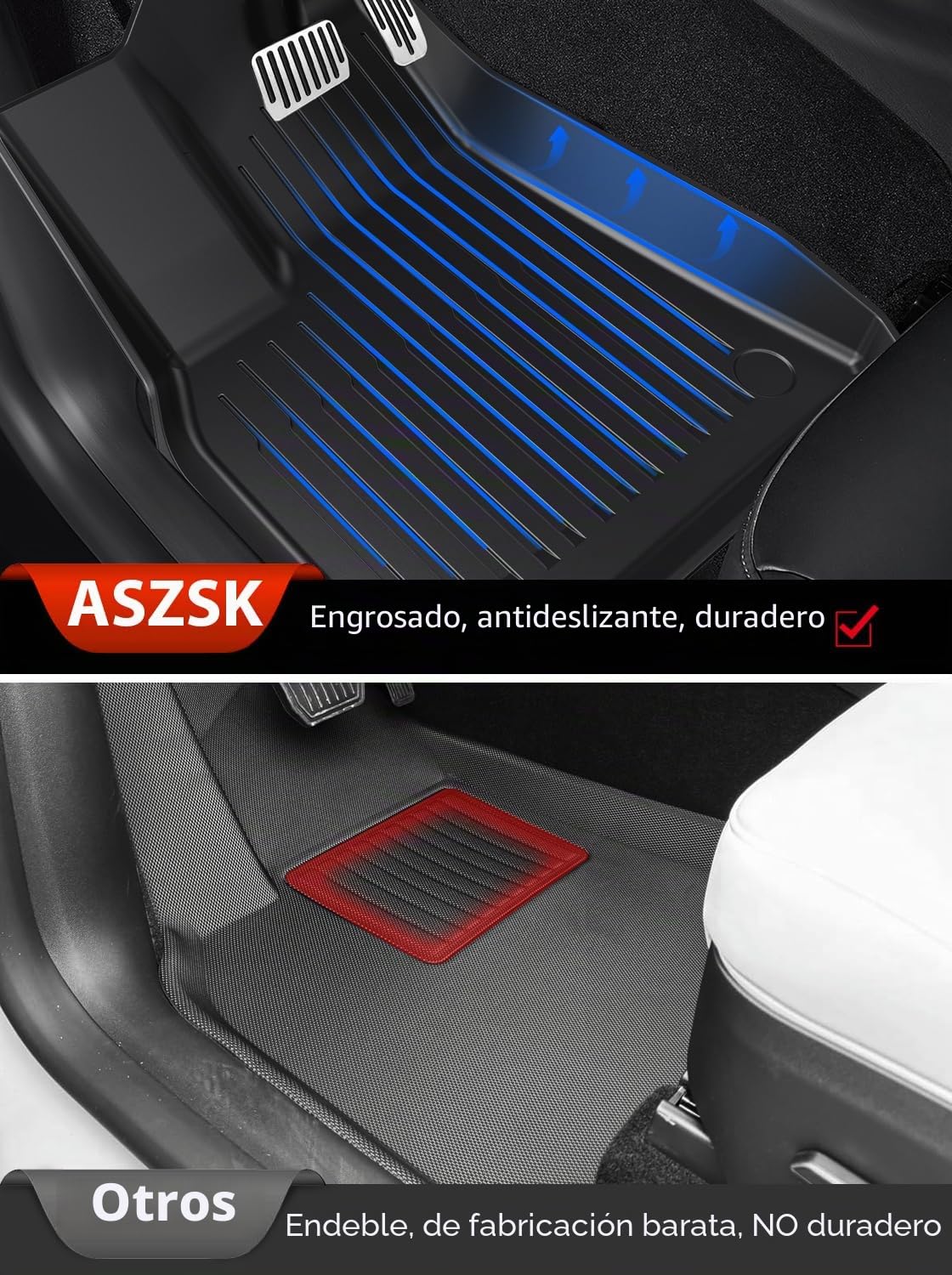 Alfombrillas de Coche para Tesla Model Y (5 Plazas el Volante Izquierdo) 2021 2022 2023 2024, Alfombras Delanteras TPE Tesla Modelo Y Antideslizante e Impermeable, Fáciles de Limpiar, Negra