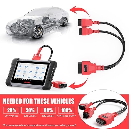 Miniatura 4 de Adaptador de cable FCA 12+8 para Chrysler 12+8, conector de cable de programación Autel OBD2, cable de derivación de seguridad para Autel Maxisys
