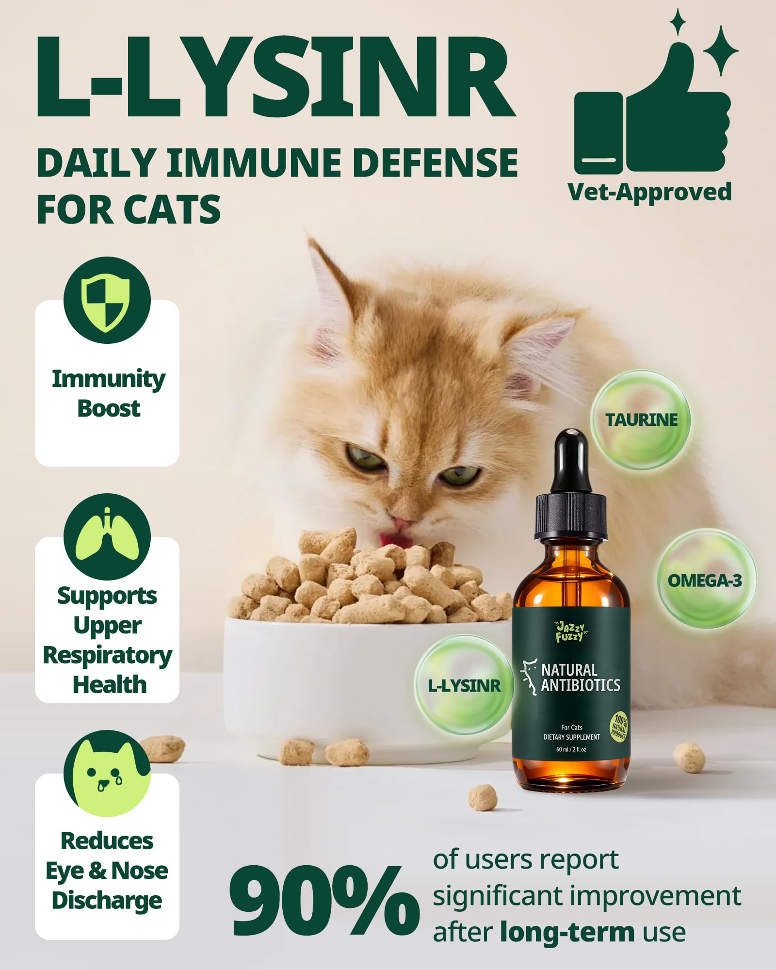 L-Lysine for Cats, Liquid Cat Lysine Drops with Taurine, 2 fl oz — Amazon image 2