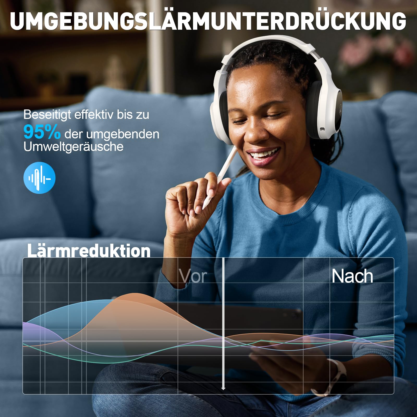 PH1 Wireless Gaming Headset 50H Akku & Spielen beim Laden, 2.4GHz+BT(≤20ms), Surround Sound Headphone Mit Mikrofon für Streaming/FIFA/CS:GO, Kompatibel für PS5/PS4/Switch, Cream White