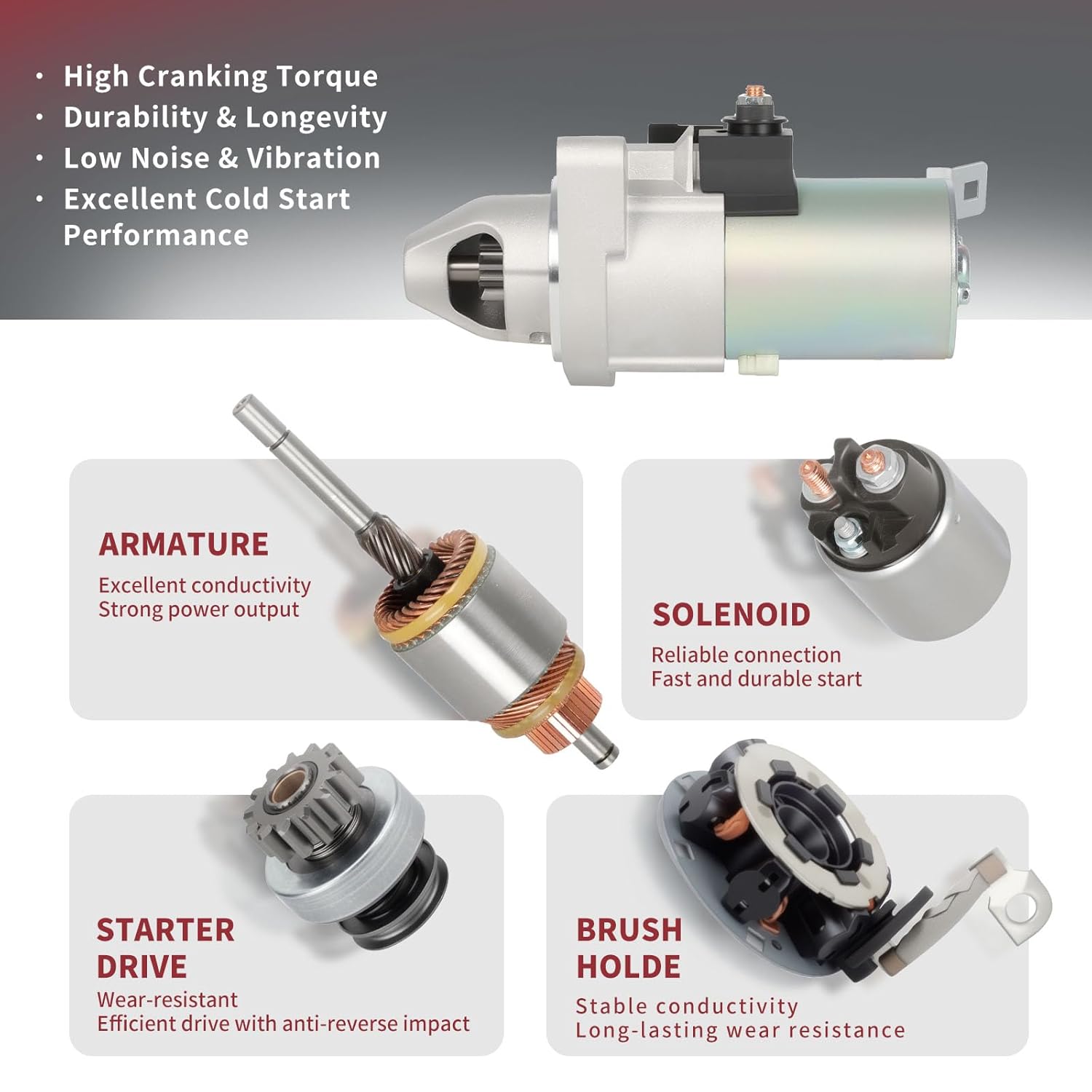 Hyanne 17961N Starter Compatible with Acura CSX L4-2.0L 06-11 Acura TSX 2.4L 06-08 Honda Accord L4-2.4L 06-07 Civic 2.0L 06-11 Element L4-2.4L 07-08 OE#: 31200-RRA-A51