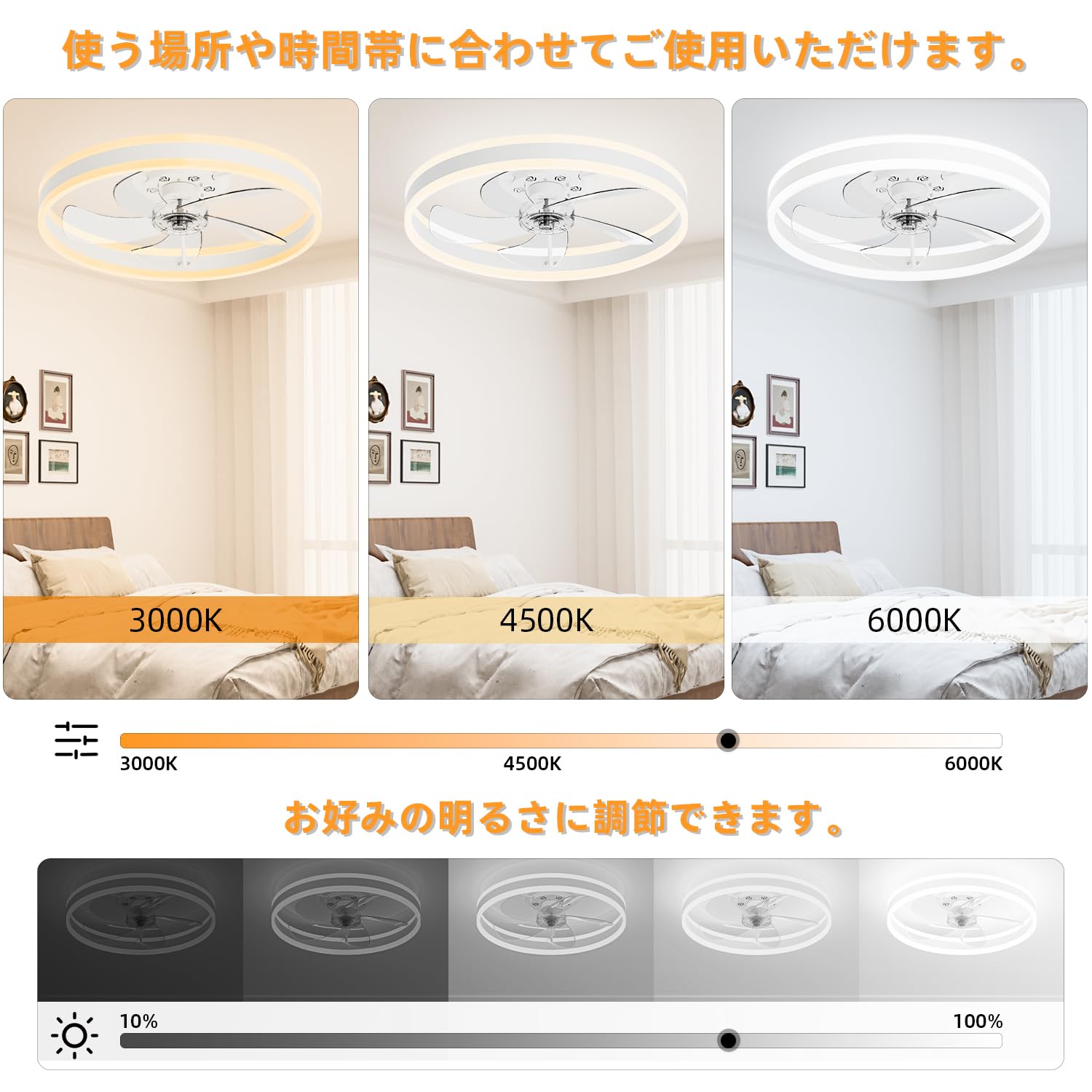 Amazon.co.jp: APPOLYN シーリングファンライト シーリングファン