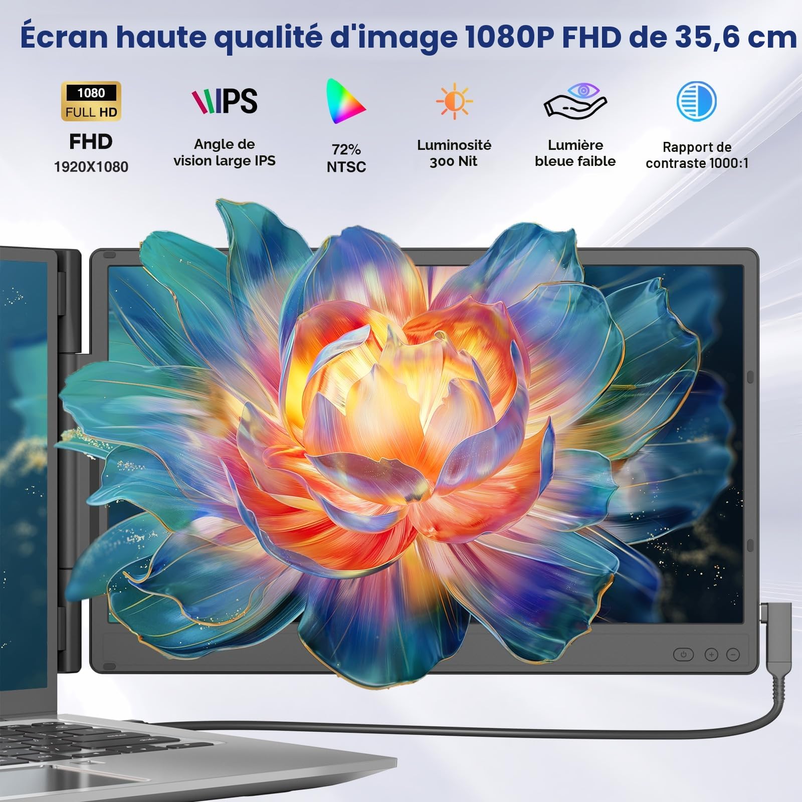 Extension Ecran PC Portable, Double Extension d'écran IPS FHD 1080P 14", Moniteur Portable pour Ordinateurs Portables 13-17,3", Double écran Plug & Play pour Windows/Mac avec Port USB C/HDMI