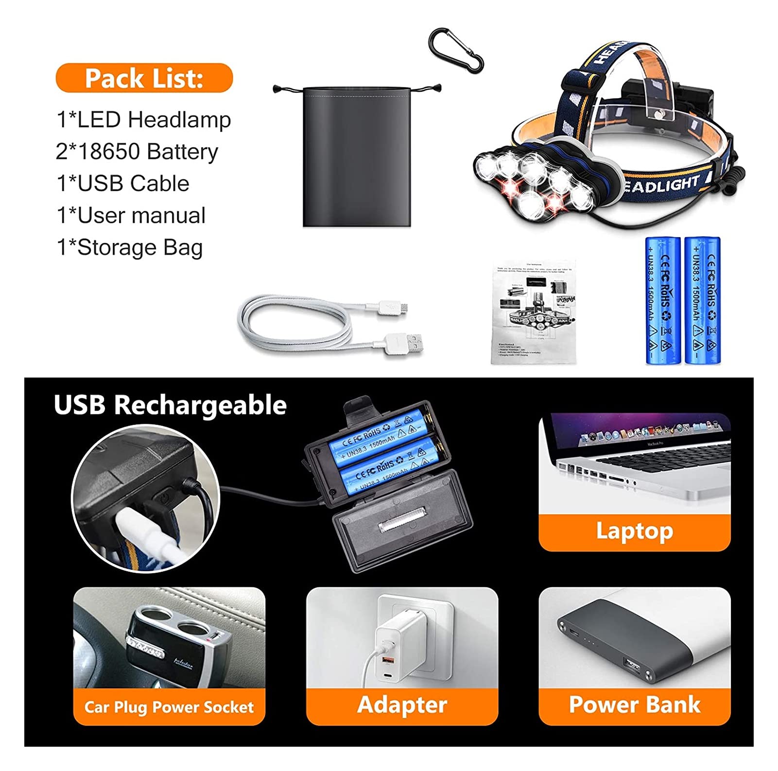 JJJ 8 LED latarka czołowa z 8 trybami 18000 lumenów, ładowana przez USB, super jasna, regulowana, wodoodporna latarka czołowa do wędkowania, biwakowania, biegania, jazdy na rowerze, pieszych wycieczek