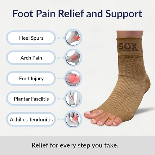 Miniatura 40 de SB Sox mangas para pie de compresión para hombres y mujeres - los mejores calcetines para fascitis plantar para el alivio del dolor de fascitis