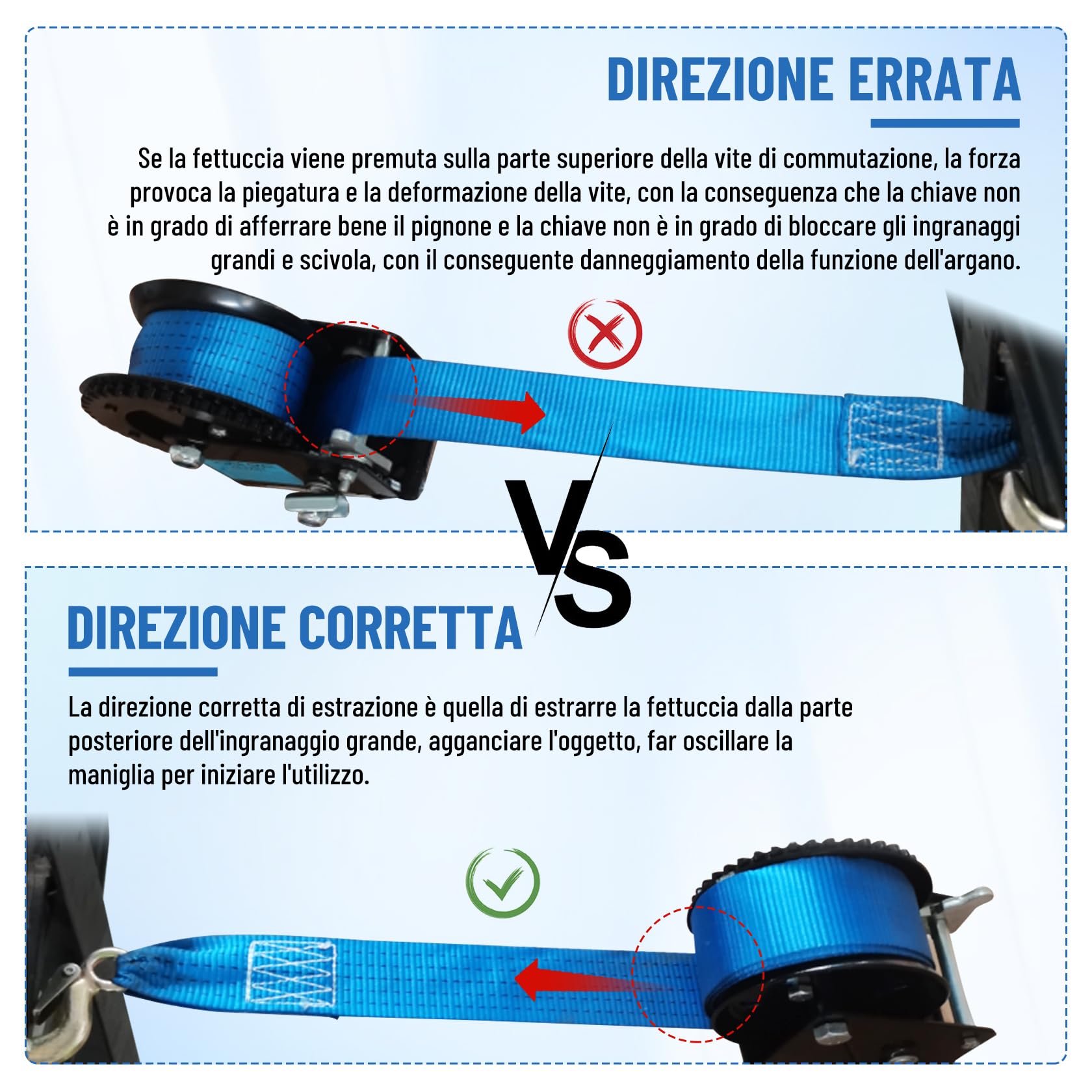 Pindex Verricello Manuale con Cinghia 10 M, Argano a Mano 1000 Kg con Cinghia, Verricello per Barca, Verricello a Mano con Blocco di Ritorno per Officina, Garage, Rimorchi, Dinghi, Legno