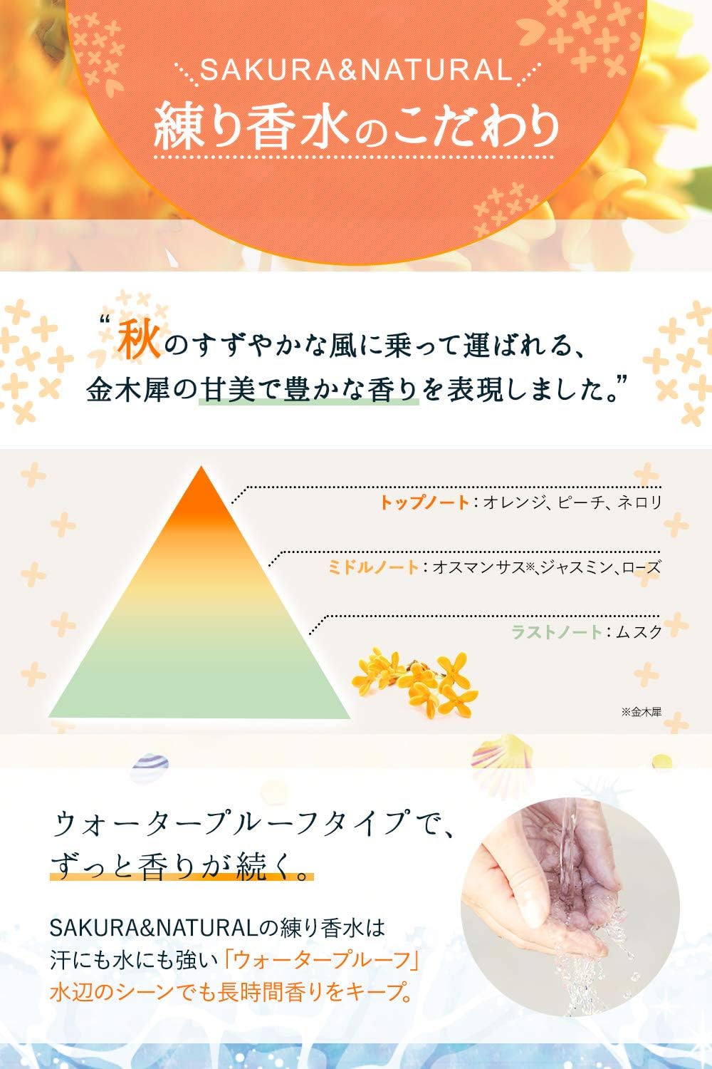 [Amazon限定ブランド] SAKURA & NATURAL 金木犀 練り香水