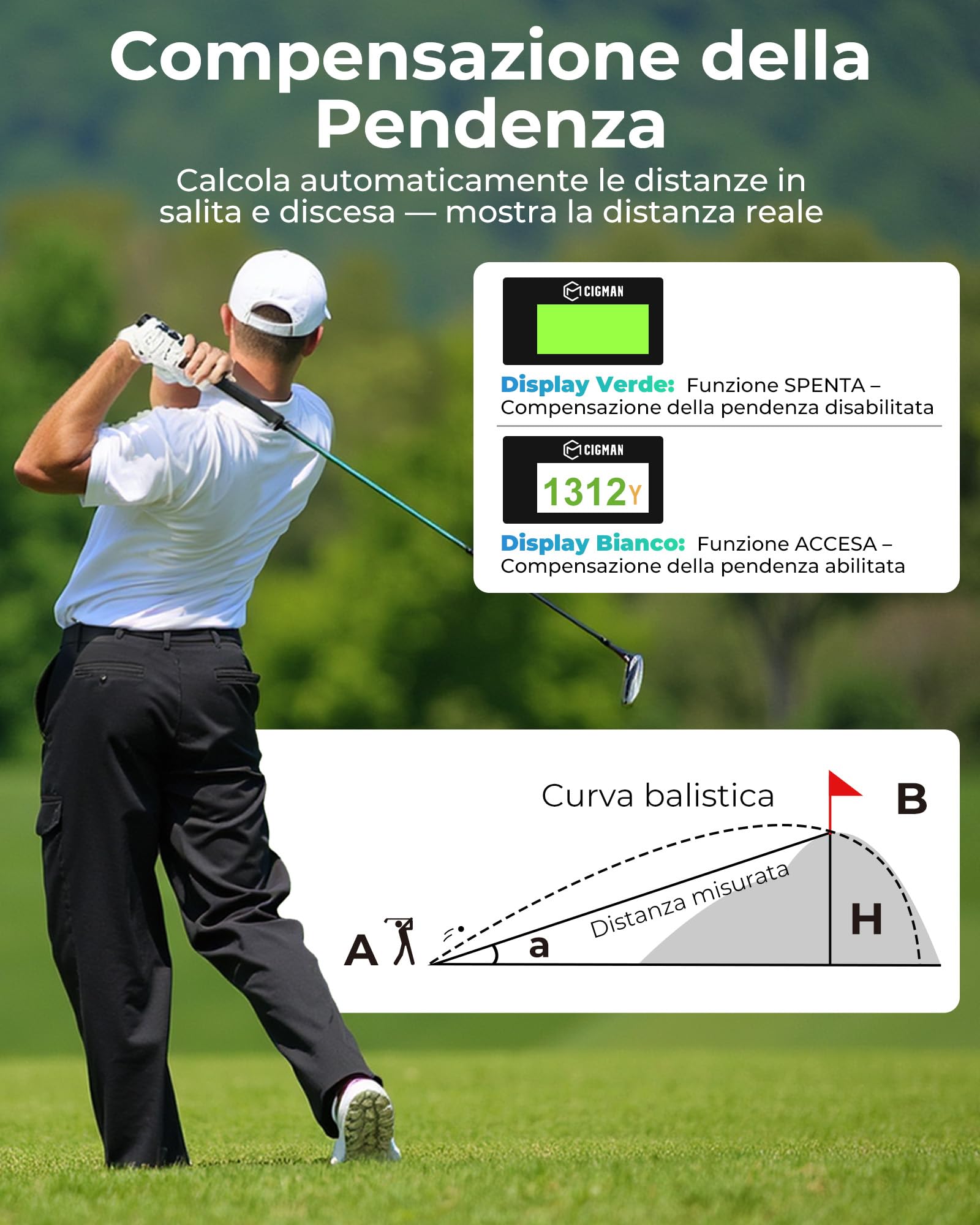 CIGMAN Telemetro Golf/Caccia Da 1200M con Display LCD Telemetri da Golf, con Pendenza,Ricaricabile via USB,Bloccaggio Degli Alberi Bandiera, Funzione magnetica inclusa, Accessori da golf