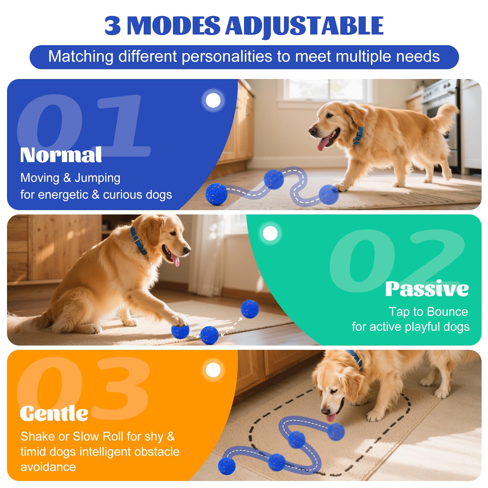 Juguete para perros con inteligencia, pelota para cachorros, pelota para cachorros, juguete inteligente interactivo para perros con luz y 3 modos de juego (azul/no luz)