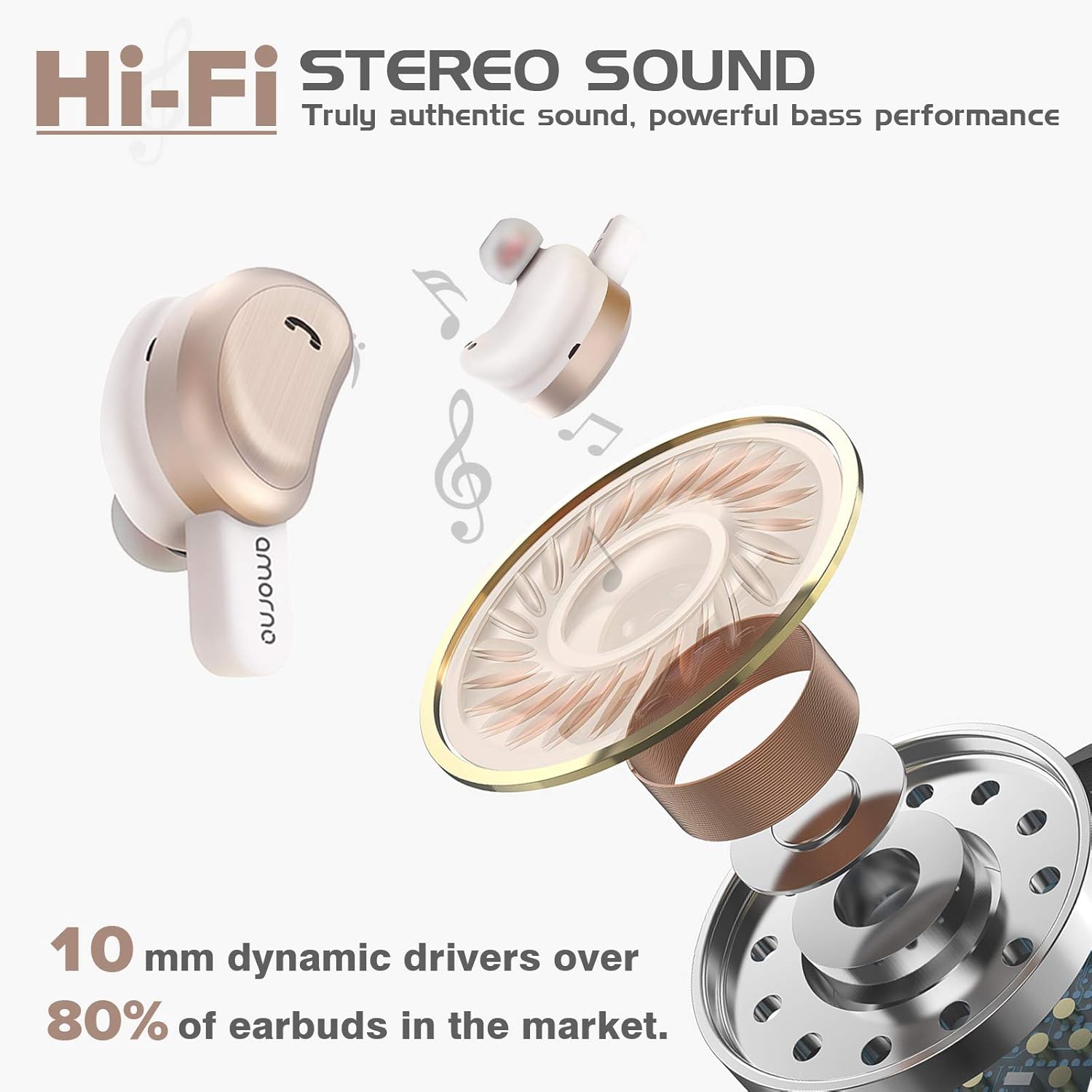 Buу 1 gеt 1 AMORNO Wireless Earbuds Bluetooth 5.0, in-Ear Deep Bass Headphones,Volume Control,IPX5 Waterproof,Noise Cancelling Earphones Dual Mic with Charging Case for Workout Sports(Gold)
