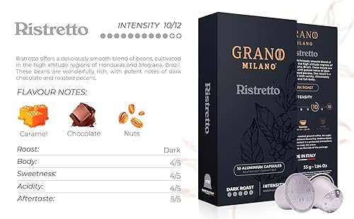 Miniatura 2 de Grano Milano - Cápsulas de café de aluminio compatibles con máquinas de línea original Nespresso* (Ristretto, 50 cápsulas)