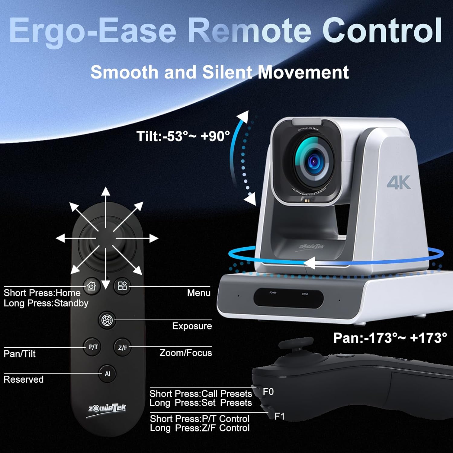 Zowietek Ergo-Ease Remote Control with PTZ camera