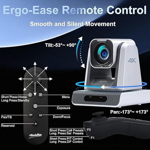 Miniatura 3 de zowietek Cámara PTZ PoE nativa 4K NDI | HX3 (certificada) con zoom óptico 18X, salidas HDMI y SDI simultáneas, RTSP/RTMP (s)/SRT, transmisión en NDI