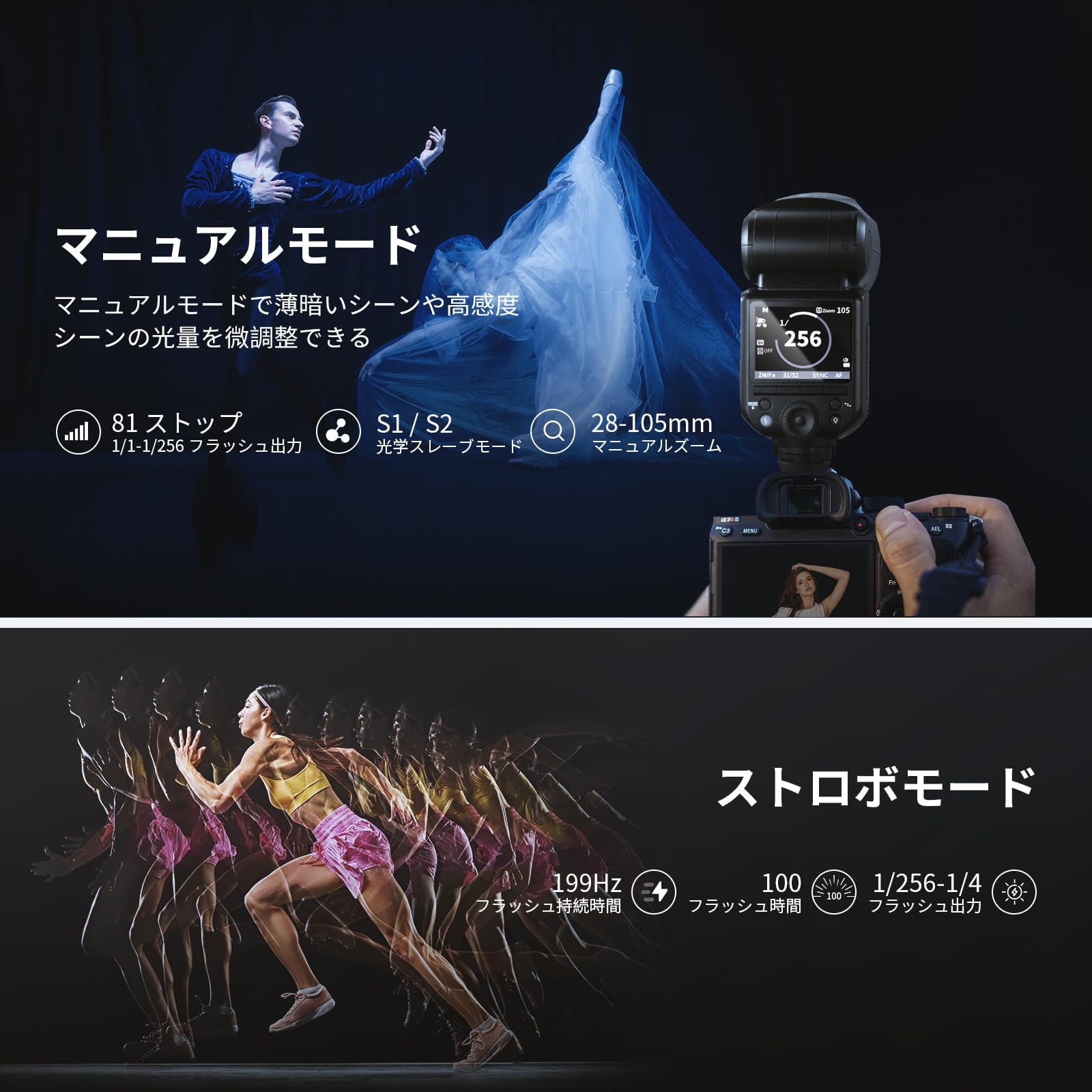 Amazon | NEEWER Z2-S 2.4G TTLラウンドヘッドフラッシュストロボ