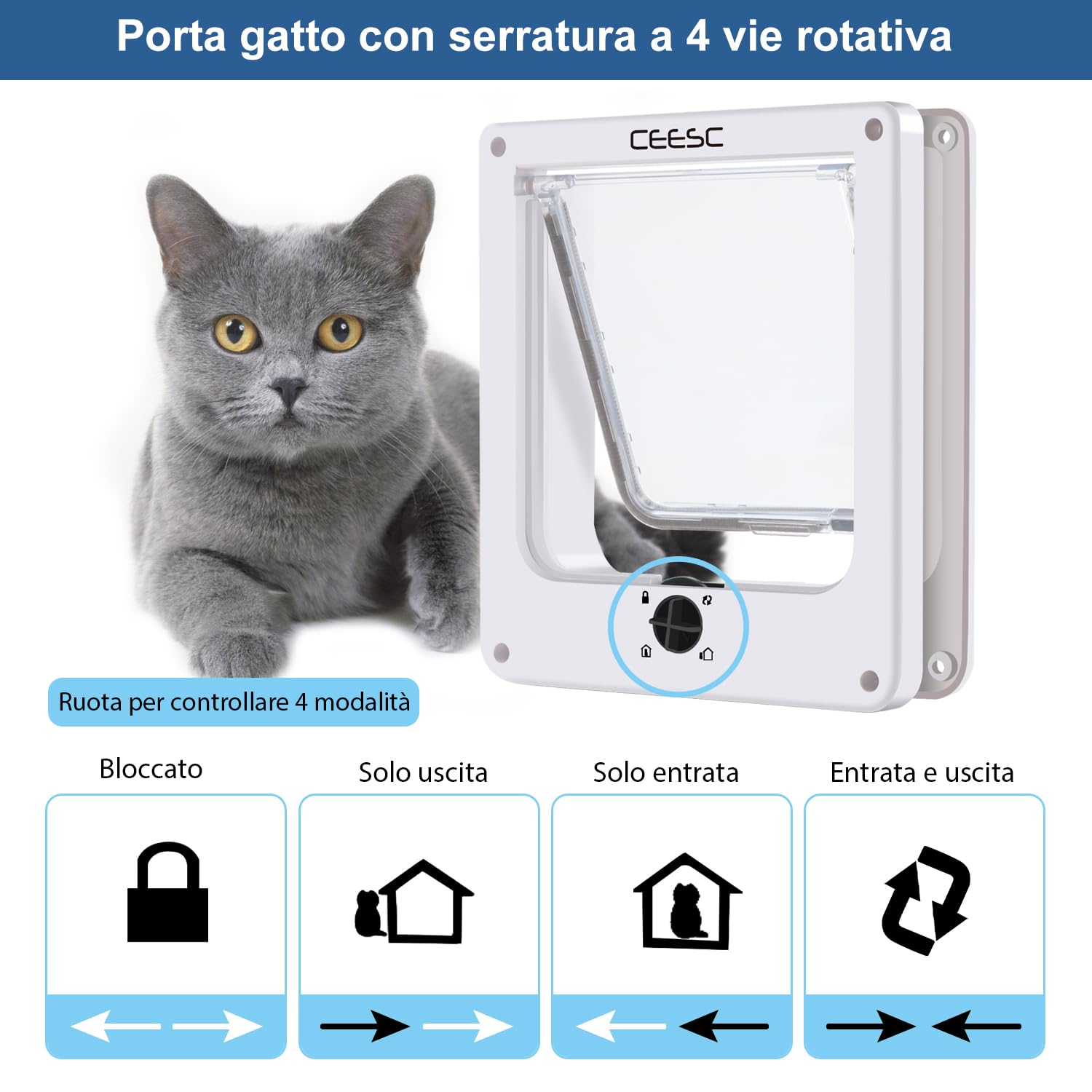 CEESC Gattaiola per gatti extra large (dimensioni esterne 29,5 x 24,9 cm), girevole a 4 vie, con chiusura a 4 vie, porta per interni ed esterni, porta per animali domestici resistente alle intemperie