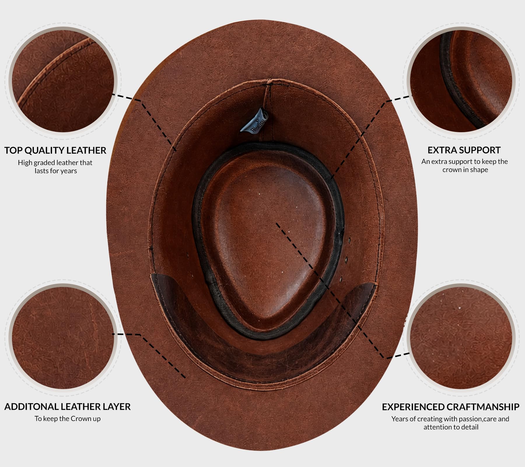 Pamposh Sombrero de vaquero de cuero para hombre, hecho a mano, moldeable, de ala ancha, duradero, sombrero de vaquera