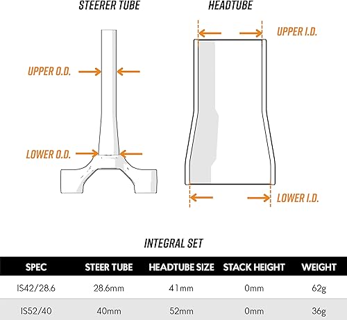 Miniatura 8 de Funn Descend - Auriculares integrales, rodamiento de contacto angular cero apilamiento superior, auriculares de aleación para bicicleta de montaña,