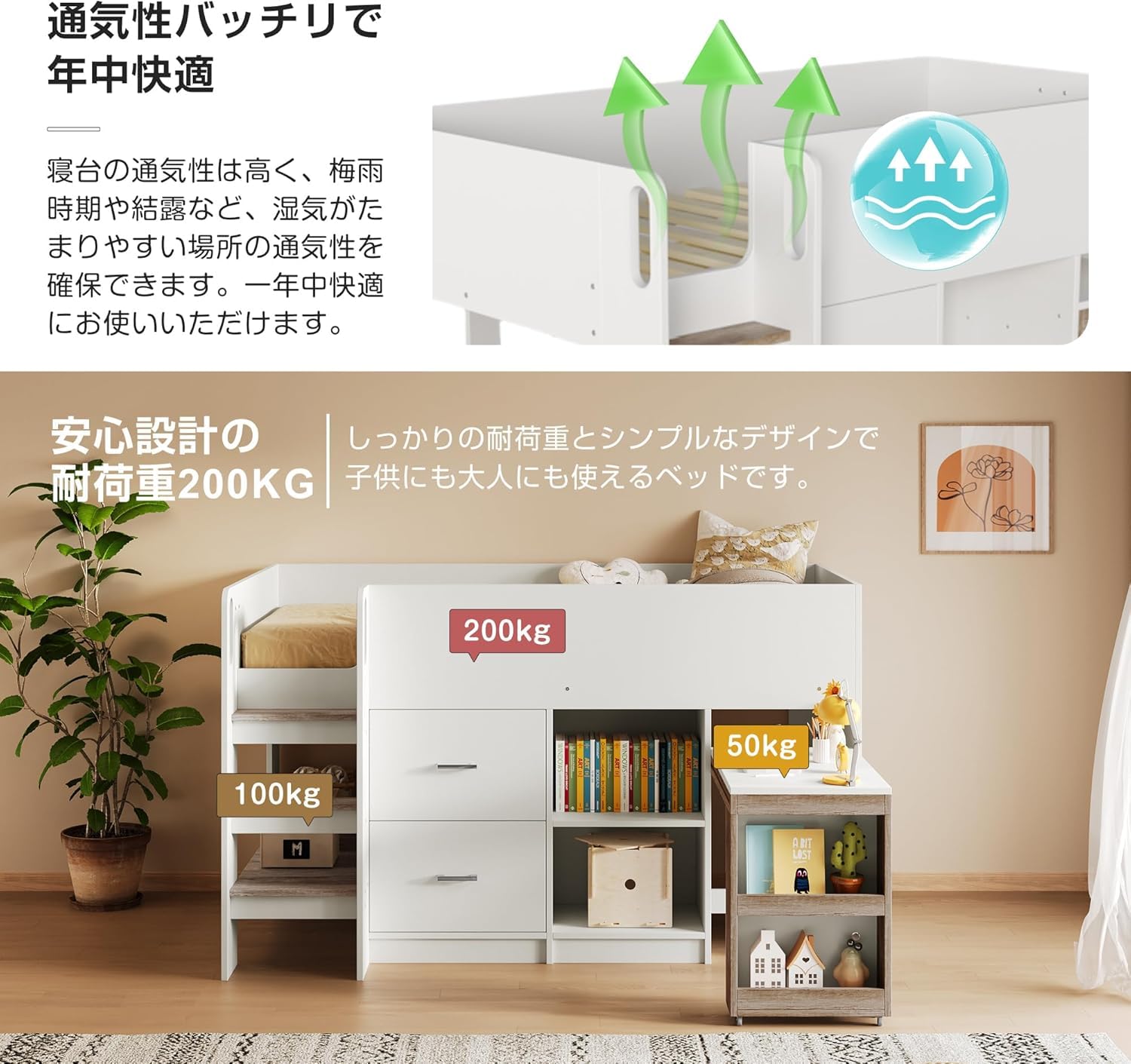 ロフトベッド 頑丈階段 デスク付き 木製 収納シングル 収納棚付き ナチュラル Amazon｜ロフトベッド 頑丈 階段 天然木 パイン材 収納 シングル