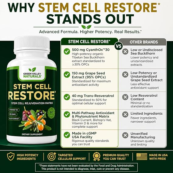 مكمل دعم صحة الخلايا الجذعية Green Valley Naturals مع Cyanthoxtm30 ونبق البحر والكشمش الأسود وبذور العنب والريسفيراترول | مضاد للأكسدة ودعم الشيخوخة الصحية | 60 كبسولة