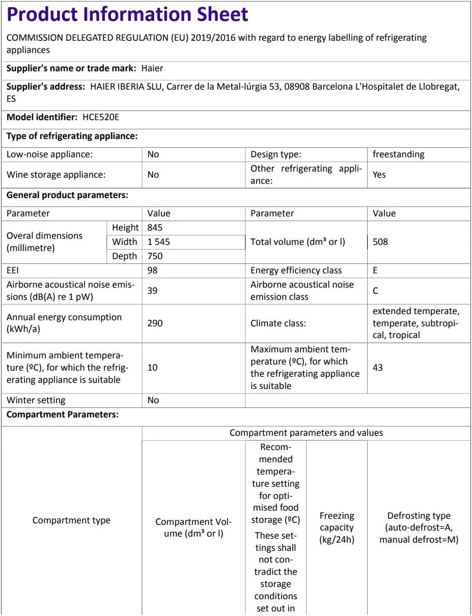 Energy efficiency label for Haier HCE520E Chest Freezer, showing Class E rating and 290 kWh/annum consumption.