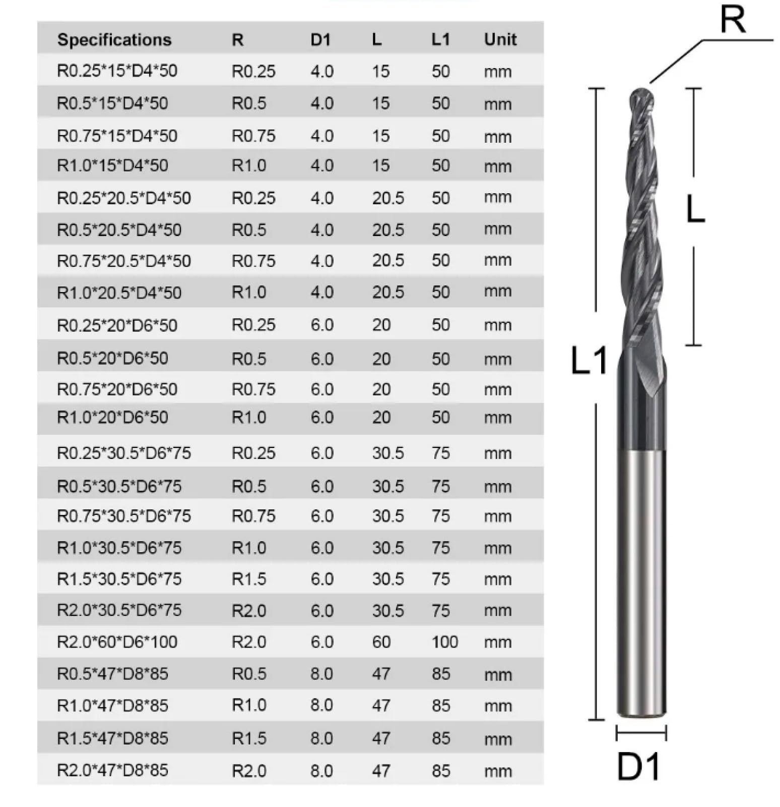 2-schneidiger, Konischer Schaftfräser Mit Kugelkopf, HRC55, Vollhartmetall-CNC-Fräser, 3D-Schnitzer, Holz- Und Metallfräser,R0,4x25,4x6,35x75