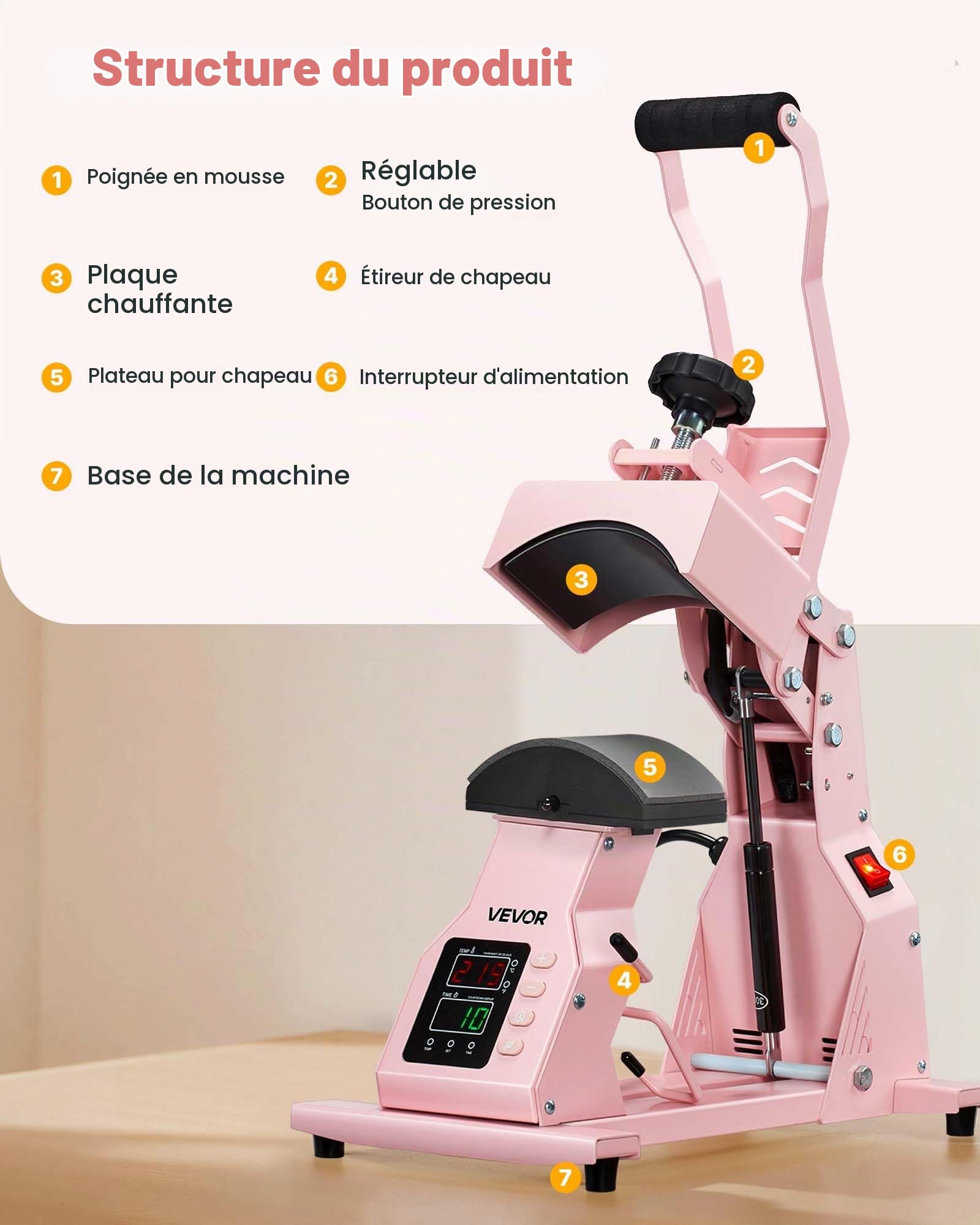 VEVOR Presse à Chaud pour Casquettes et Chapeaux, Presse de Transfert Thermique avec 4 Platines Interchangeables, Contrôle Précis du Temps et de la Température, Machine de Sublimation HTV, Rose