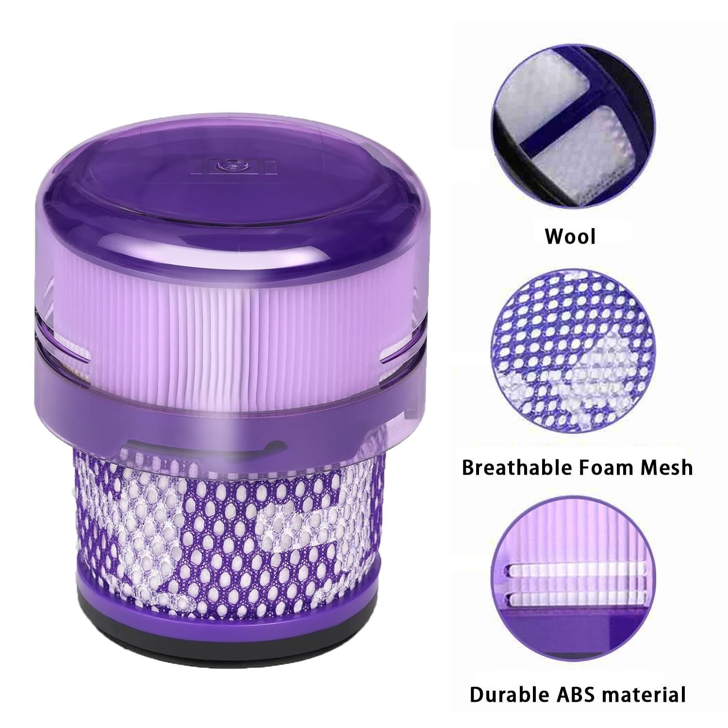 Amazon.com: Vacuum Filter Compatible with Dyson SV21 Micro Vacuum