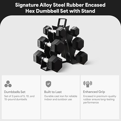 Miniatura 3 de BalanceFrom Premium Rubber Encased Hex Dumbbell Sets, 46LBS Set, 60LBS Set, 100LBS Set