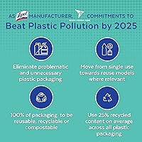 Vista 6 de Lysol Smart - Kit de limpieza multiusos