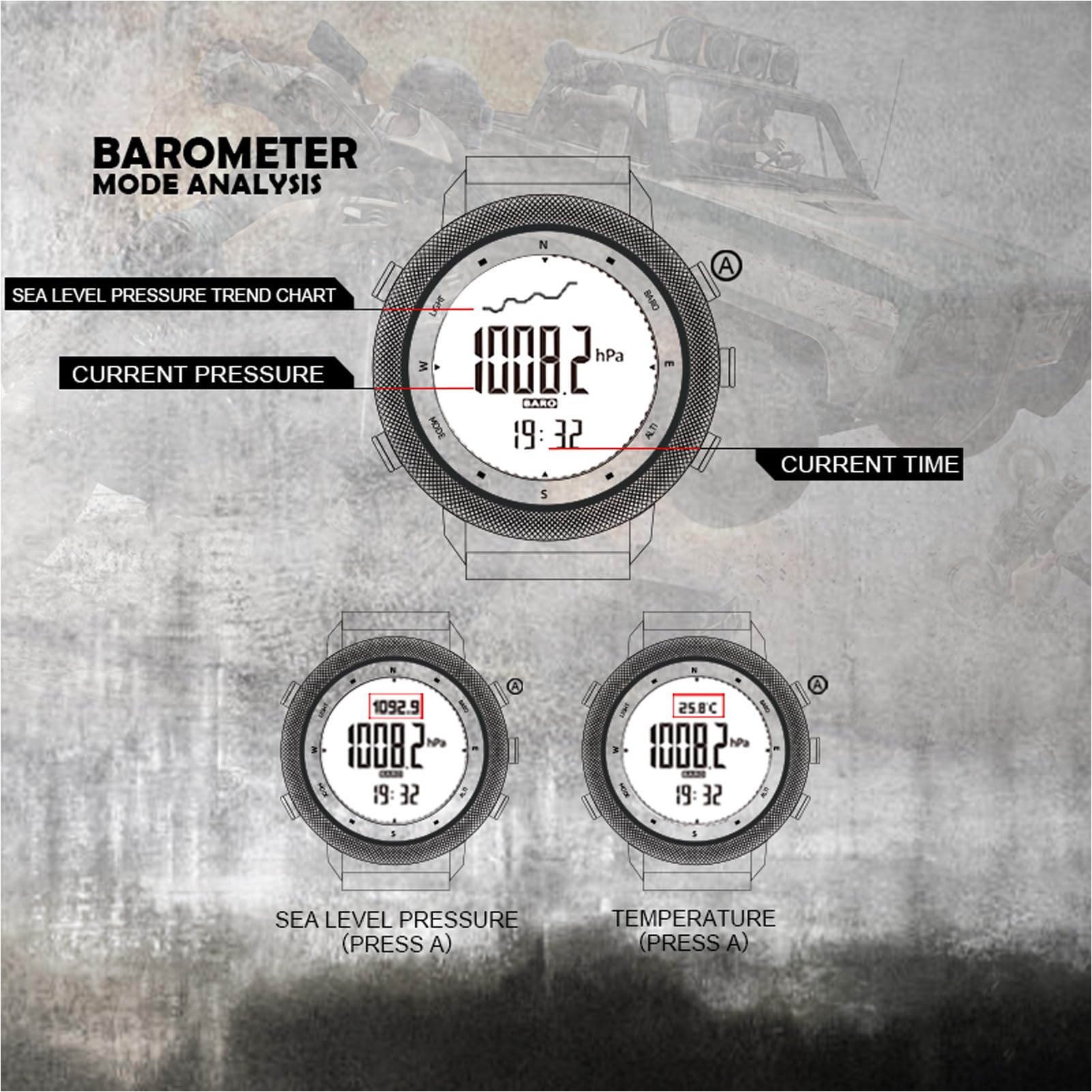 Relojes militares para hombres reloj táctico deportivo,Reloj multifunción hombre con brújula de supervivencia al aire libre, ideal entrenamiento senderismo, nataciónMilitäruhren für Herren Compass Out