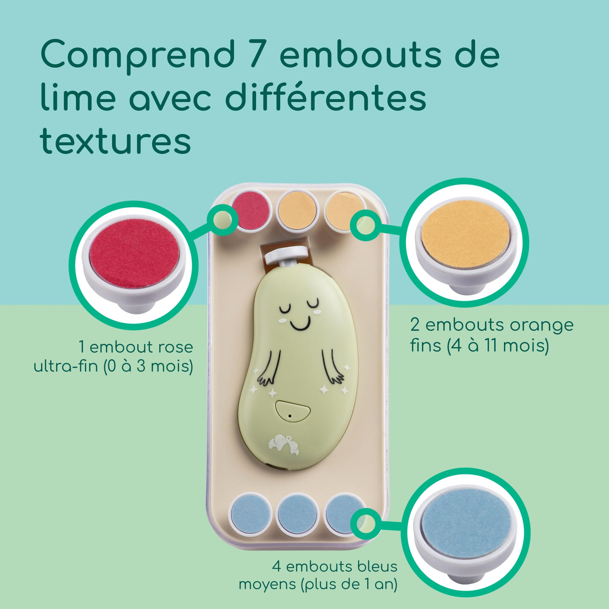 Bebeconfort Lime à Ongle Electrique Bebe, Dès la Naissance, Pour Bébé et Tout-petit, 7 Limes à Ongles Avec Différentes Textures, Recharge USB-C, 3 Vitesses, LED Intégrée, Étui De Rangement, Vert