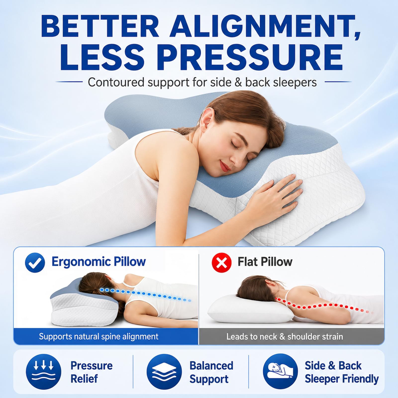 Hydomi Cuscino cervicale ergonomico in memory foam per dolore al collo e alle spalle, cuscino regolabile per dormire con bracciolo, cuscino ortopedico per dormire, schiena e stomaco