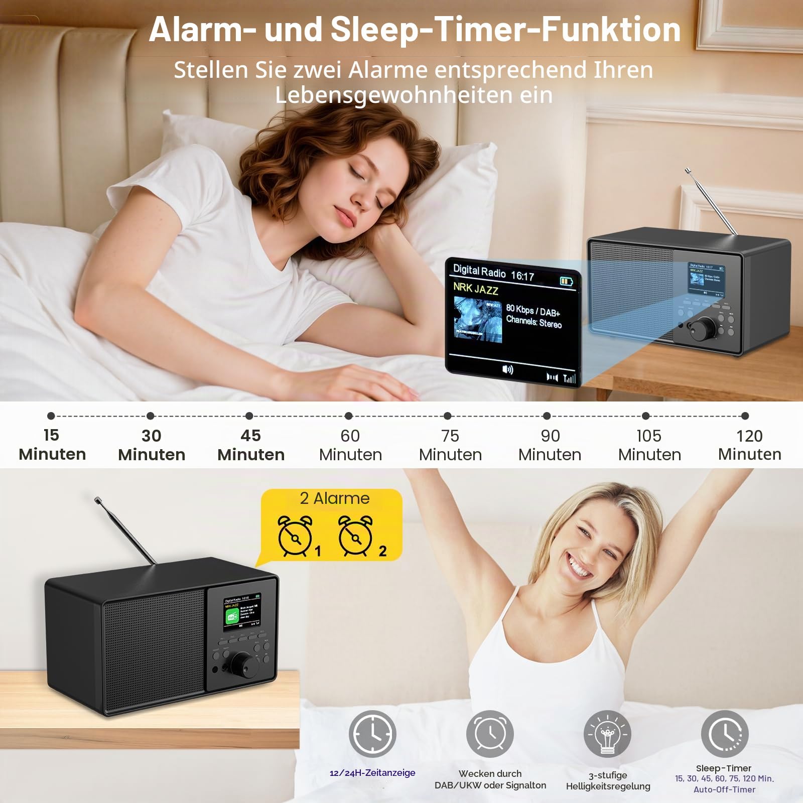 DAB+/DAB Retro Radio mit Bluetooth 5.0 & Fernbedienung, Nostalgie-Design mit 2,4 Farbdisplay, Doppelwecker + 30 Senderspeicher, USB/AUX, Schlaf-Timer,Küchenradio Radiowecker