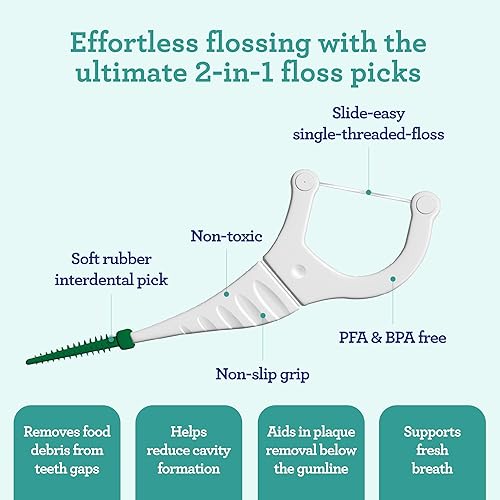 Miniatura 5 de GuruNanda Kit de cuidado bucal apto para viajes 1 cepillo de dientes con mantequilla en las encías, 1 raspador de lengua, 4 púas de hilo dental de