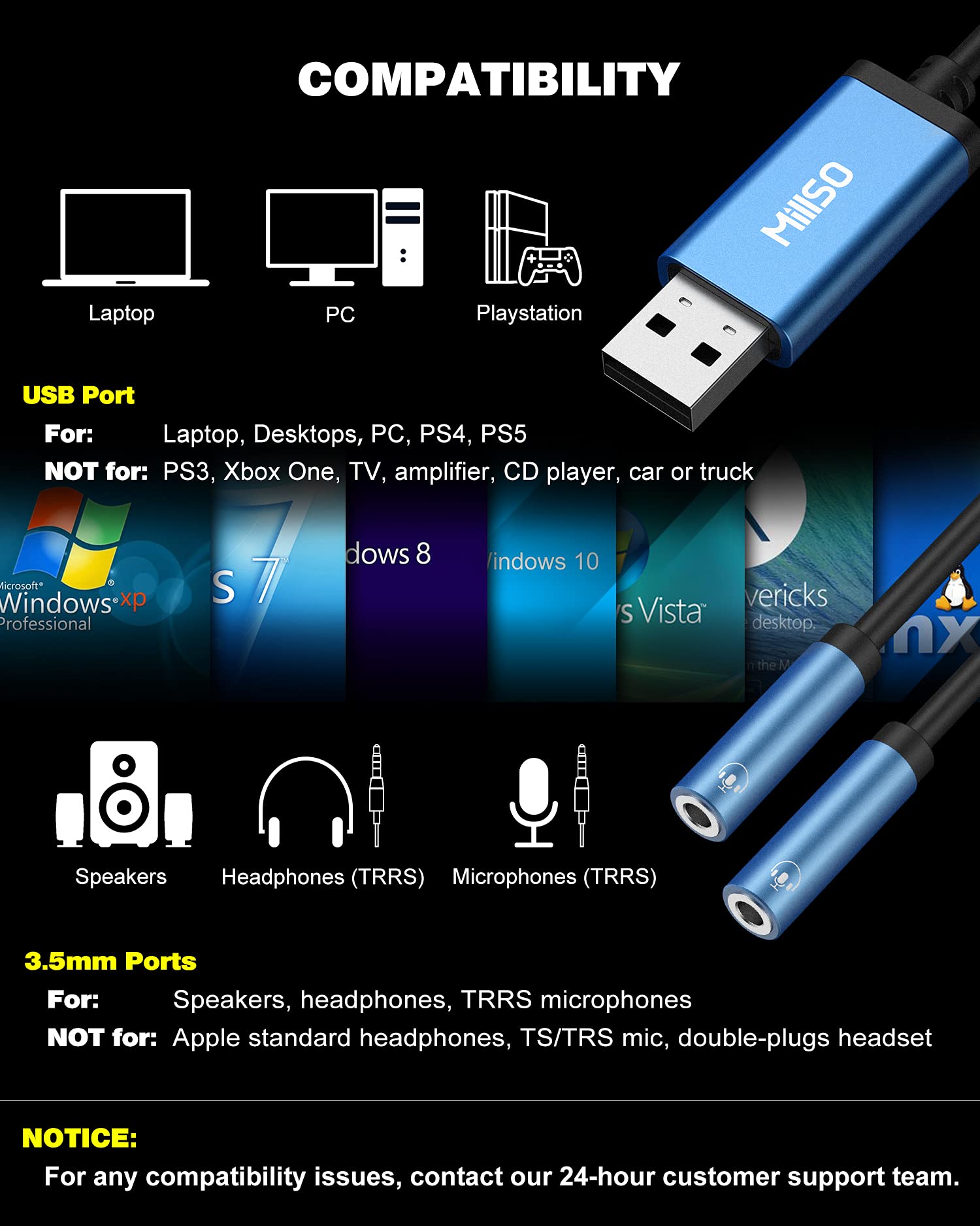 Adaptador USB a conector de audio dual de 0.138 in, tarjeta de sonido estéreo externa TRRS azul zafiro para auriculares estéreo para dos auriculares, altavoces a una PC, laptop, escritorio, 5
