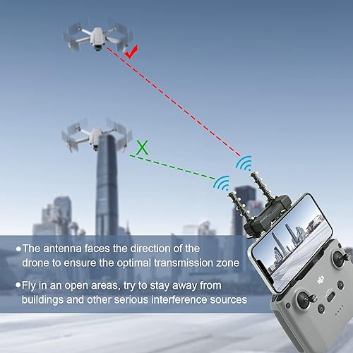 Miniatura 5 de Hanatora RC-N3/N2/N1/N1C Extensor de rango de antena de control remoto Yagi-UDA 5.8Ghz Boosters para DJI Mavic 3, Mini 4K/2/2 SE, Mini 3 Pro, Air