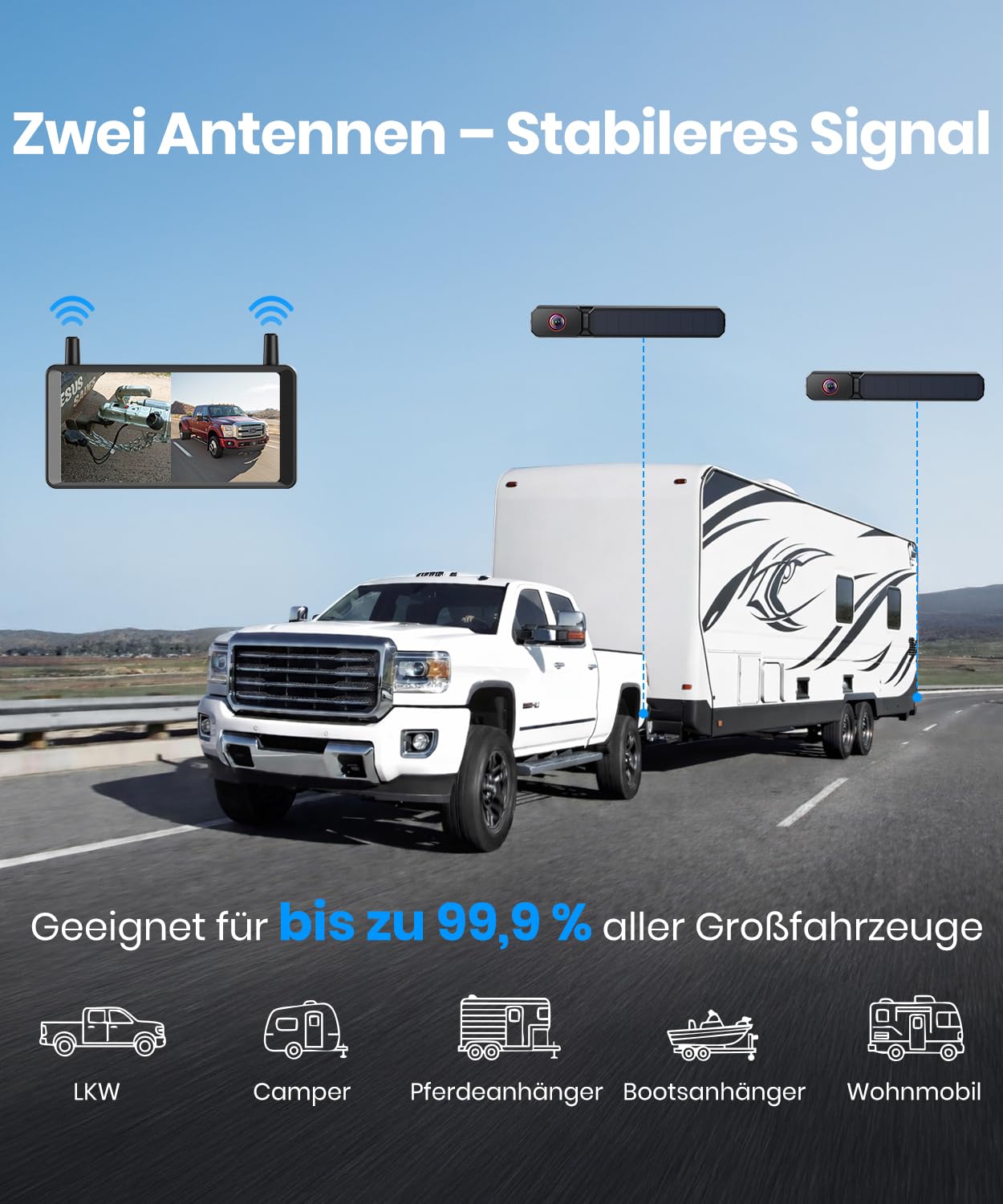 AUTO-VOX Dual Rückfahrkamera Kabellose Solar 6" 16:9-HD Display Split-Screen-Anzeige für Pkw SUVs LKW
