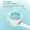 Product Photo 7