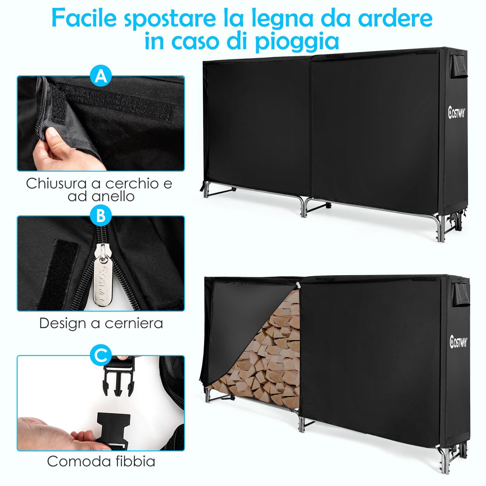 GYMAX Supporto per Legna da Ardere da 122,5CM/153CM/184CM/240CM, Portalegna per Camino, con Copertura in PVC Impermeabile, Base Sollevata, Struttura Metallica Robusta, per Interni ed Esterni (240cm)