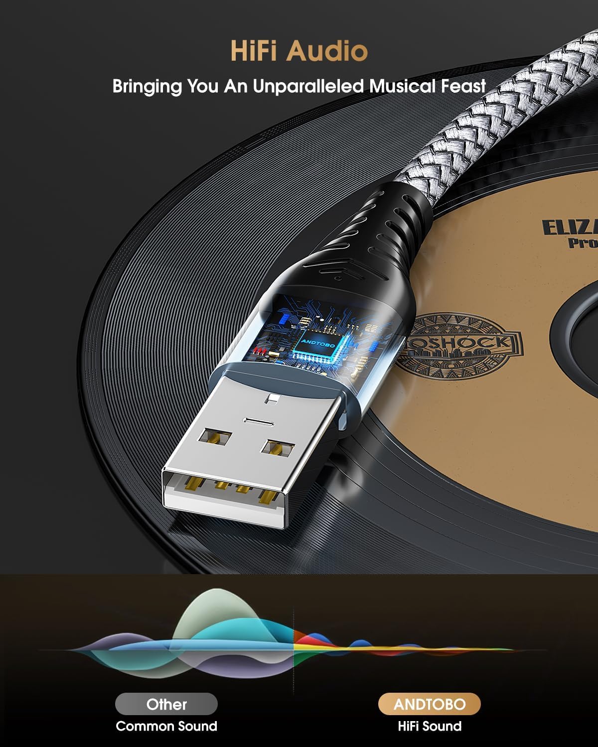 Adattatore Audio USB a Jack 3,5 mm, Scheda Audio Esterna per PC, Laptop, Switch, PS4, Mac