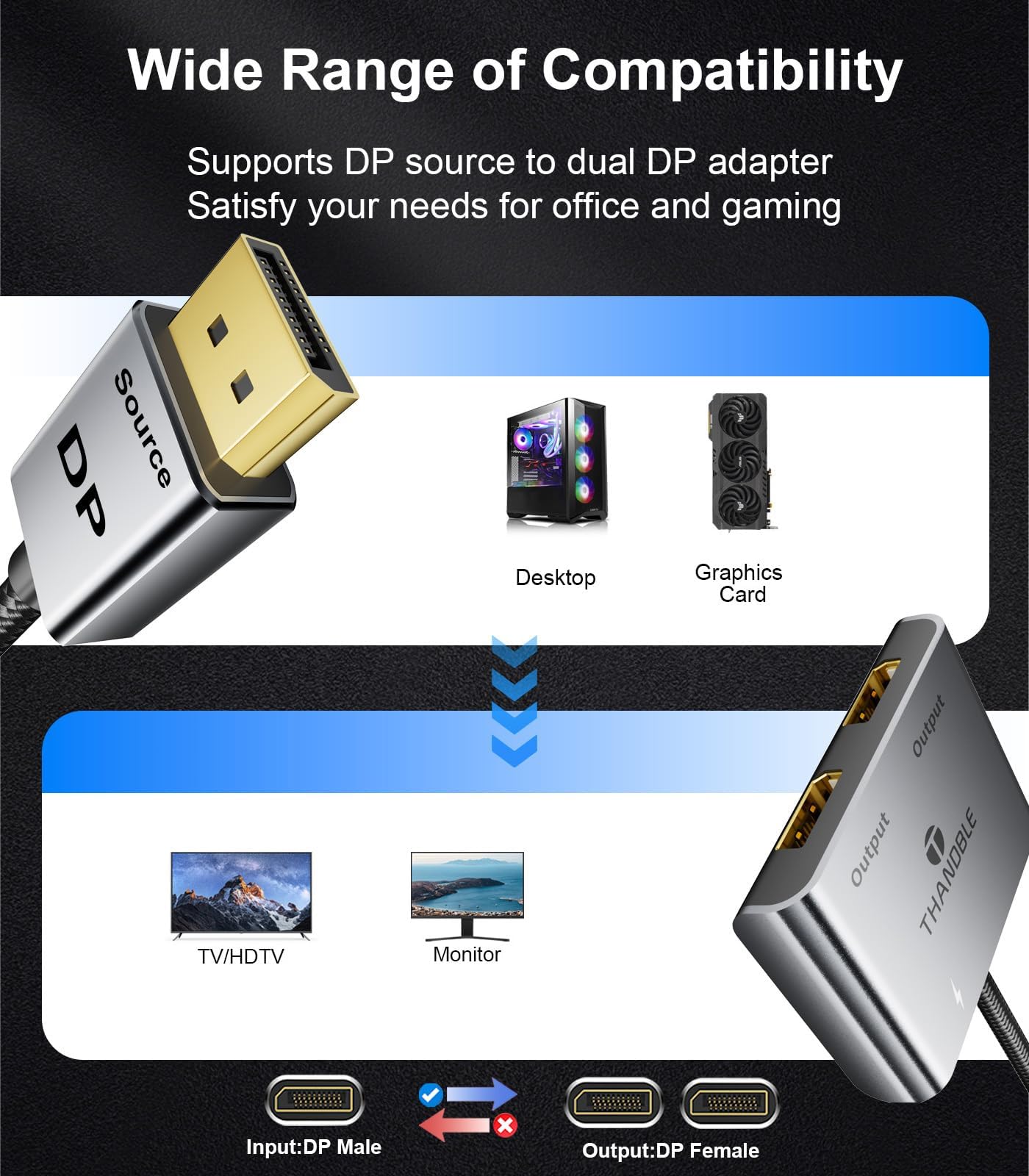 Adaptateur DisplayPort vers double DisplayPort (4K @ 60 Hz) - Port d'affichage 1 entrée et 2 sorties pour écran étendu double écran, adaptateur MST DP vers 2 DP pour PC, carte graphique