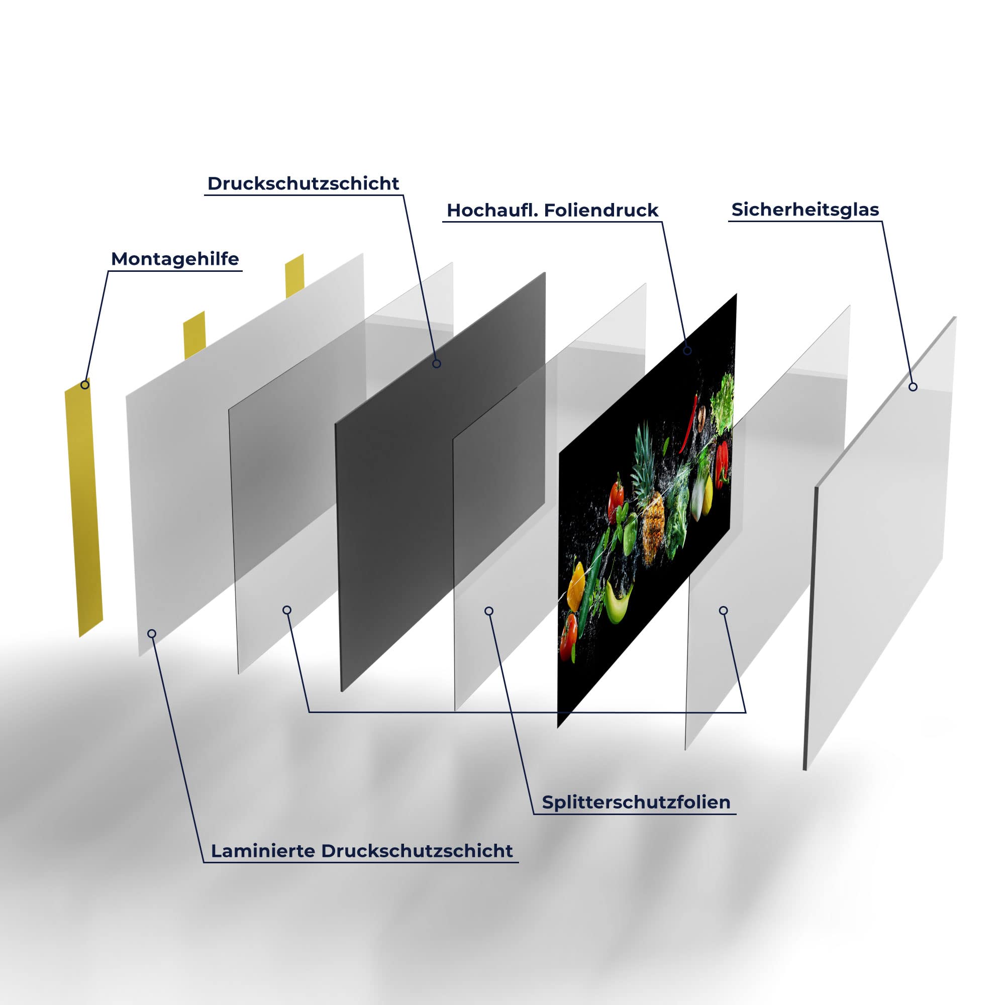 DEQORI Küchenrückwand Glas | Motiv Sauberes Obst und Gemüse | 80x40 cm | Bad- oder Herd-Rückwand | Herdblende Spritzschutz für Küche & Badezimmer | moderne Deko für Fliesenspiegel