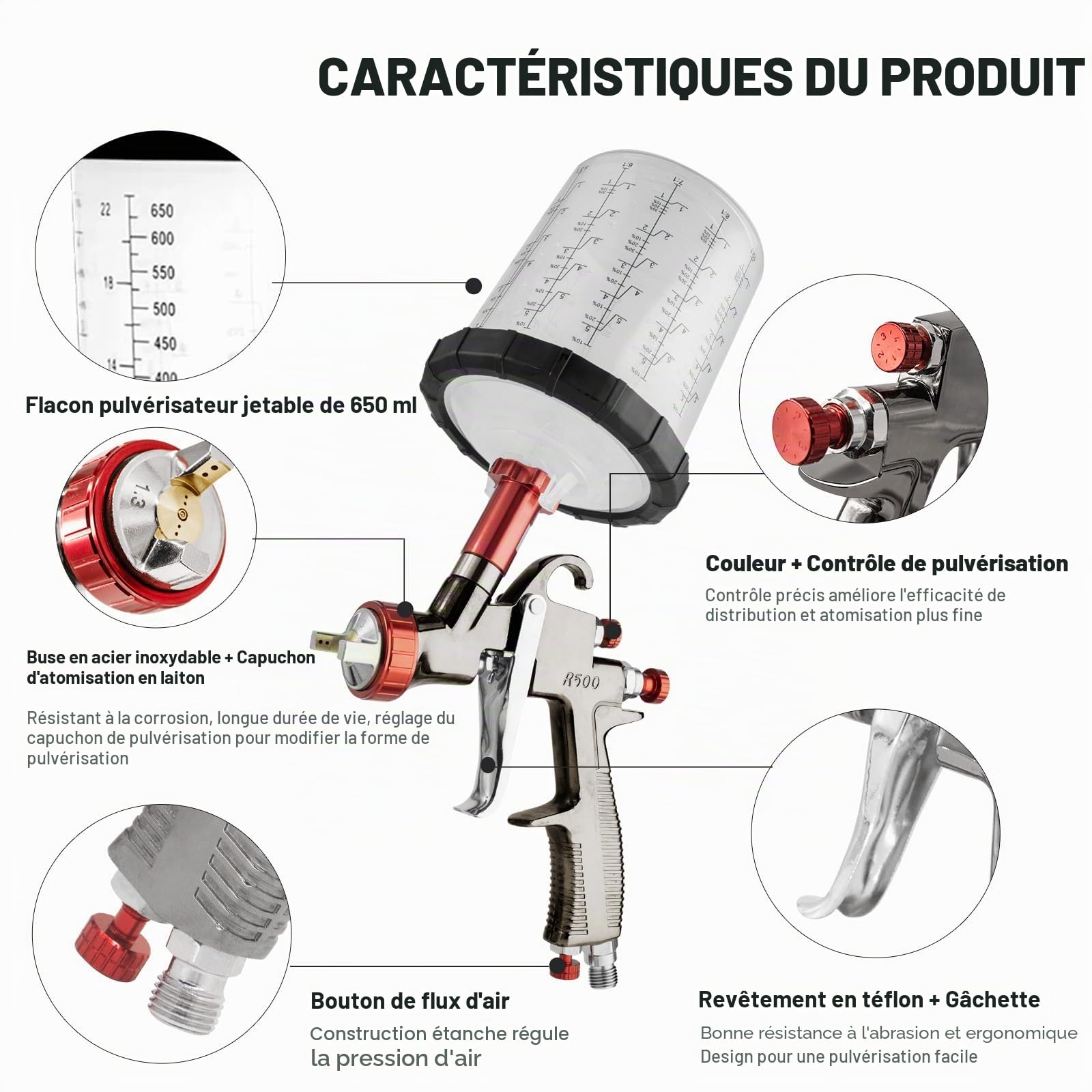 R500 LVLP Pistolet de pulvérisation d'air comprimé avec Buses de 1,3/1,7/2,0 mm, 20 oz (650 ML) Lot de 10 gobelets jetables pour Pistolet à Peinture pour Voitures et Maisons