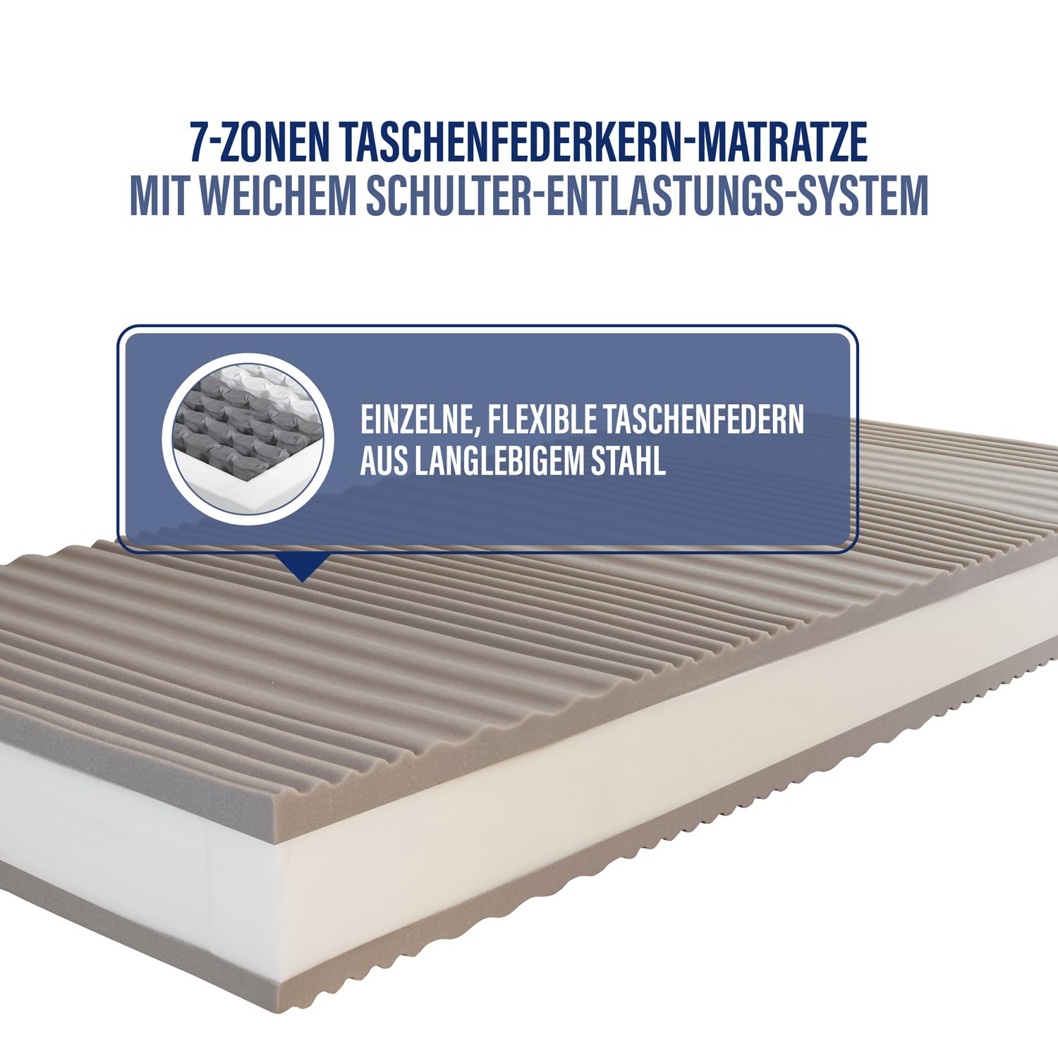 BeCo Matratze 90x200 cm Maxima Plus Taschenfederkernmatratze H5, Stiftung Warentest “GUT” (getestet in 90×200 cm H3, 10/2023), bis 180 kg belastbar