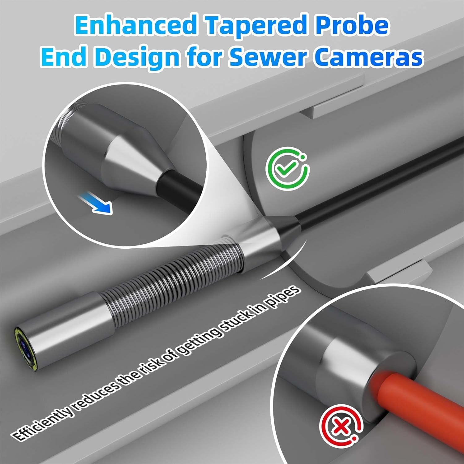 Sanyipace 18MM Sewer Camera, 66FT/20M Drain Inspection Camera with Microphone and Speaker, 1080P IP68 Waterproof Pipe Camera with 8 LEDs, Stiff Cable for Drain Duct Plumbing Inspection, 32GB Card